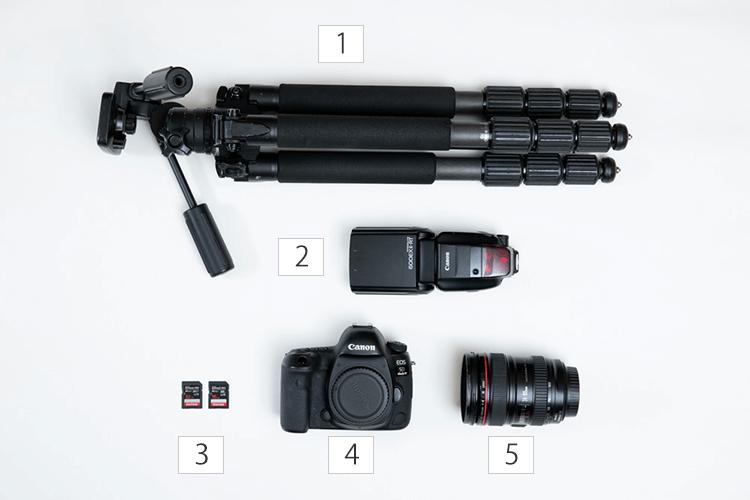 Noodzakelijke camera-uitrusting voor beginners